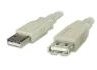 USB kabel A-A 2m
